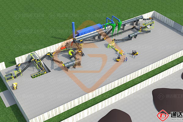 雞糞制有機(jī)肥的機(jī)械設(shè)備哪家好