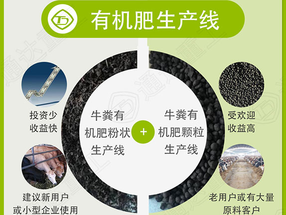 養(yǎng)牛場如何利用有機肥設(shè)備生產(chǎn)制作有機肥？
