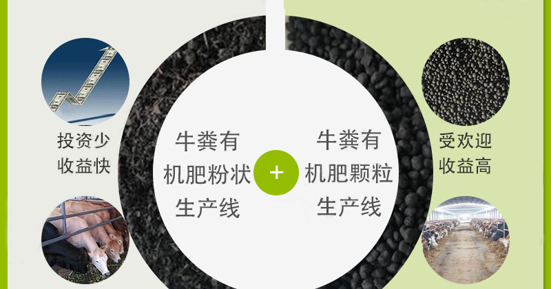 牛糞有機肥設(shè)備